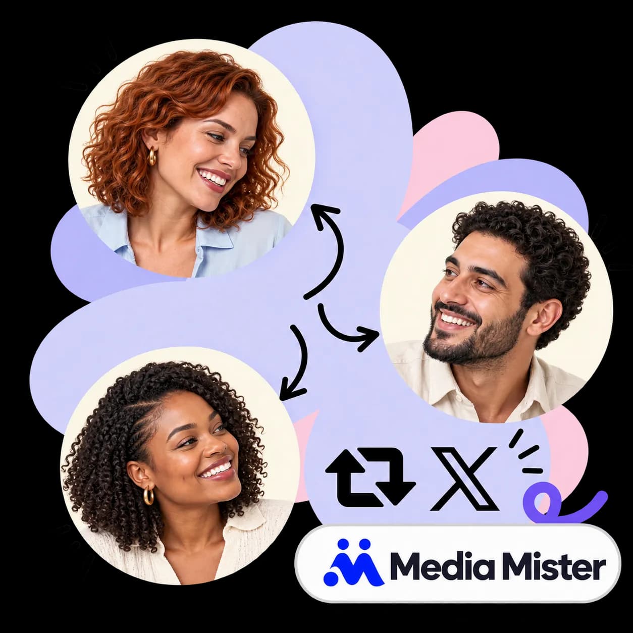 Media Mister illustration: three portraits linked by arrows, repost arrows, the X mark and the Media Mister wordmark