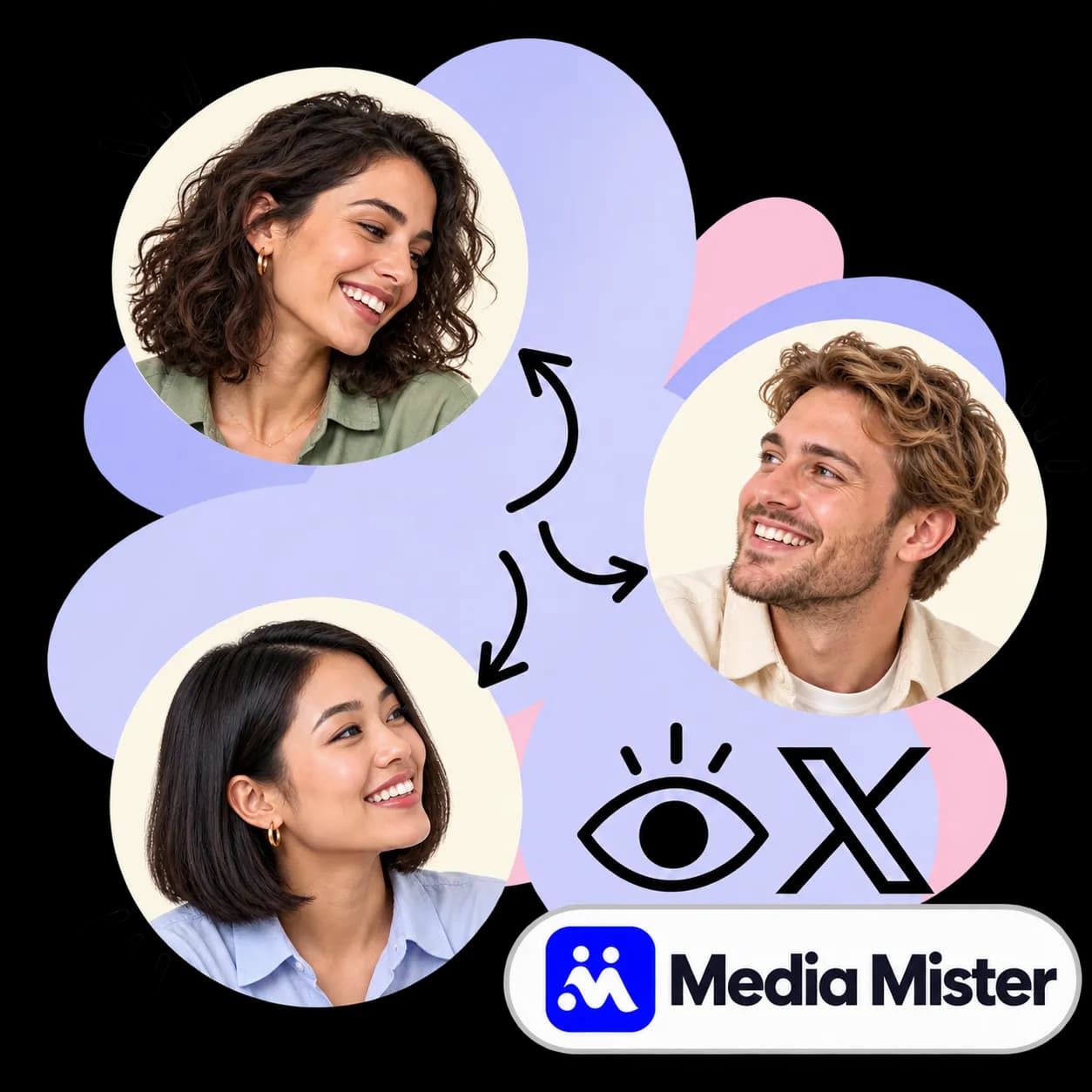 Media Mister illustration: three portraits linked by arrows, an eye, the X mark and the Media Mister wordmark