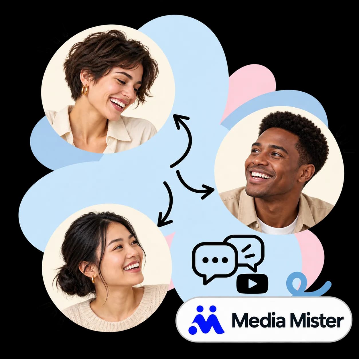 Media Mister-illustratie: drie portretten verbonden door pijlen, tekstballonnen naast een video-afspeelicoon en het Media Mister-woordmerk
