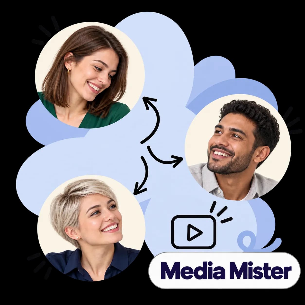 Media Mister-illustratie: drie portretten verbonden door pijlen, een video-afspeelicoon en het Media Mister-woordmerk
