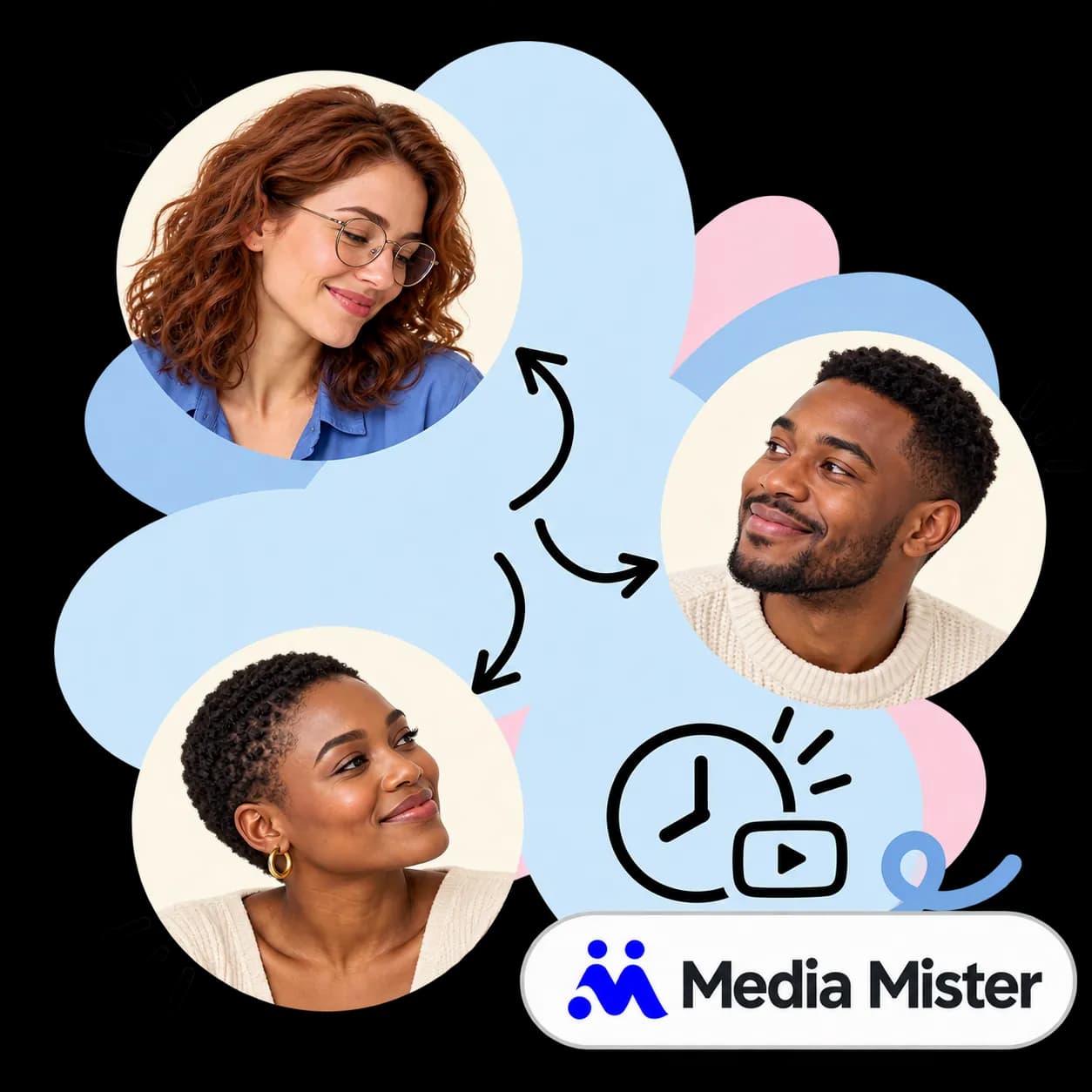 Illustration zu Media Mister: drei durch Pfeile verbundene Porträts, eine Uhr neben einem Video-Wiedergabesymbol und die Wortmarke von Media Mister