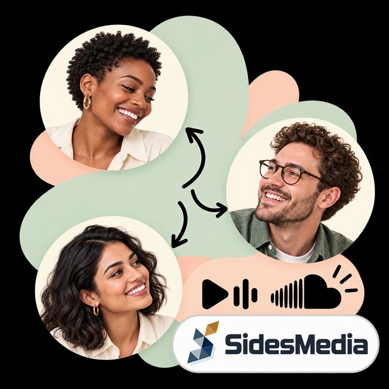 Ilustração de SidesMedia: três retratos ligados por setas, um botão de play com barras de som, o símbolo do SoundCloud e a marca SidesMedia
