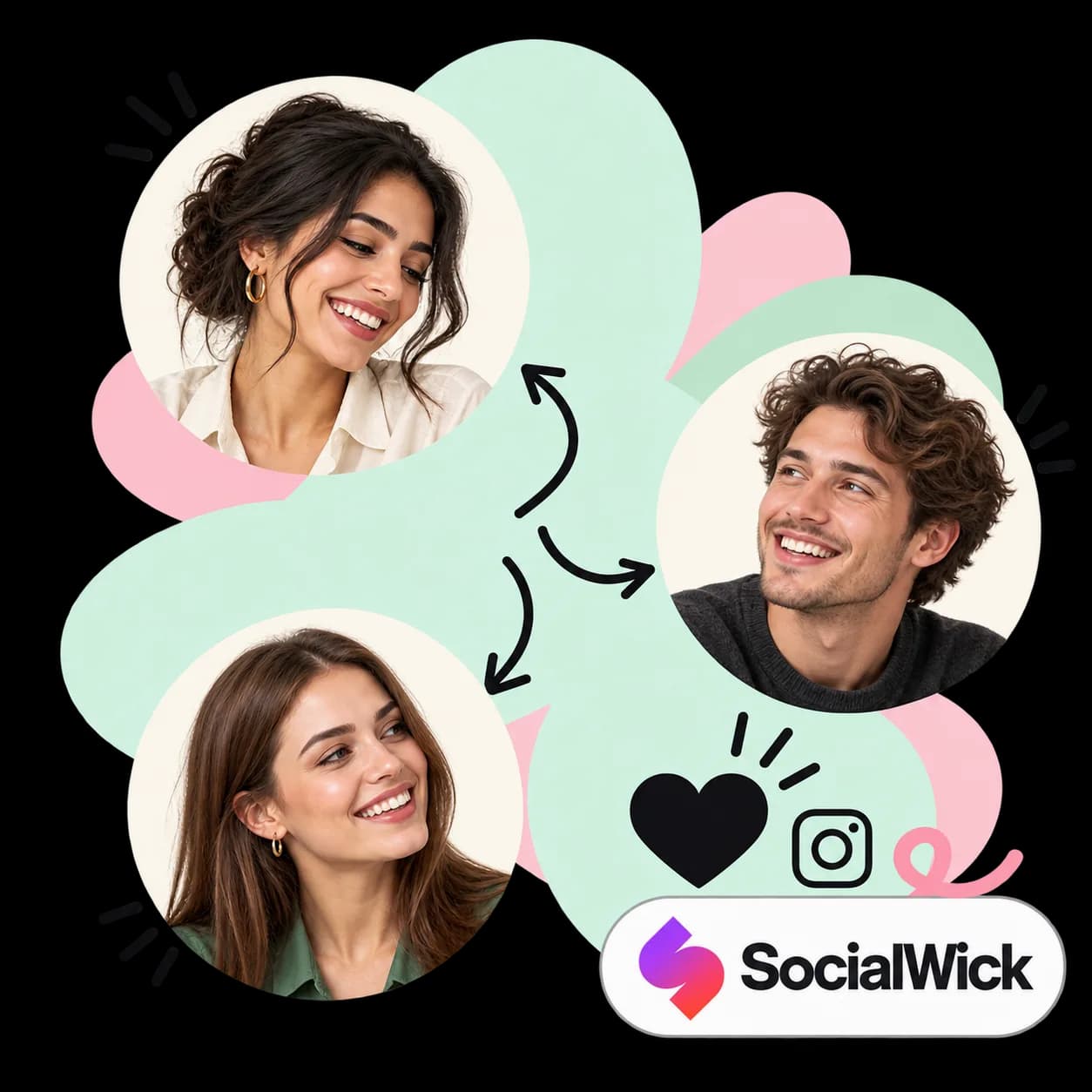 SocialWick-Illustration: drei durch Pfeile verbundene Porträts, ein Herz, das Instagram-Zeichen und die SocialWick-Wortmarke
