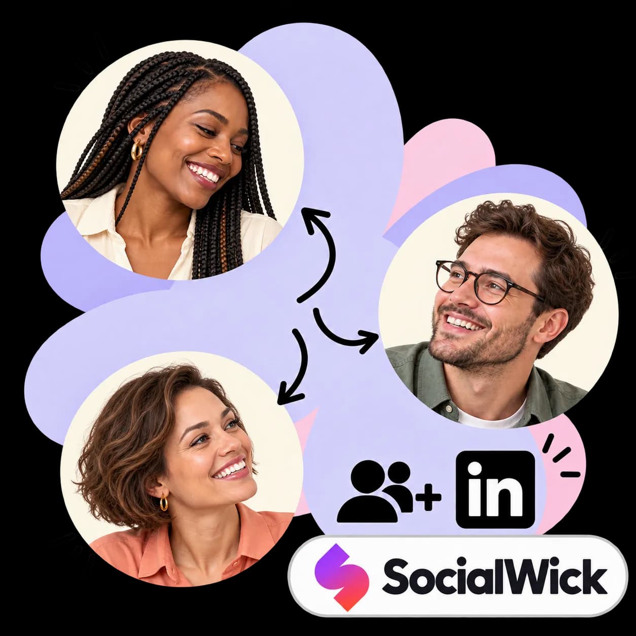 SocialWick illustration: three portraits linked by arrows, figures with a plus sign, the LinkedIn mark and the SocialWick wordmark