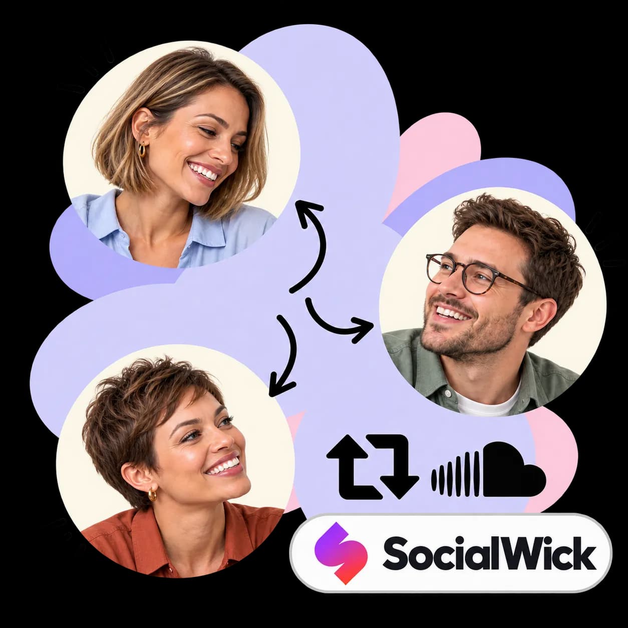 SocialWick-illustratie: drie portretten verbonden door pijlen, repostpijlen, het SoundCloud-teken en het SocialWick-woordmerk