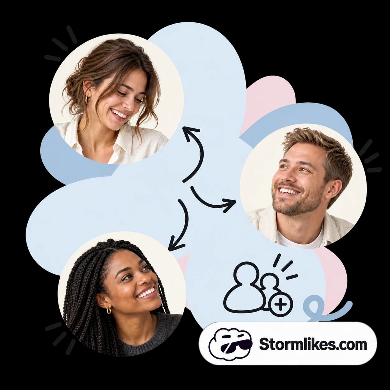 Stormlikes.com illustration: three Instagram profile portraits, a new-follower icon and the Stormlikes.com wordmark