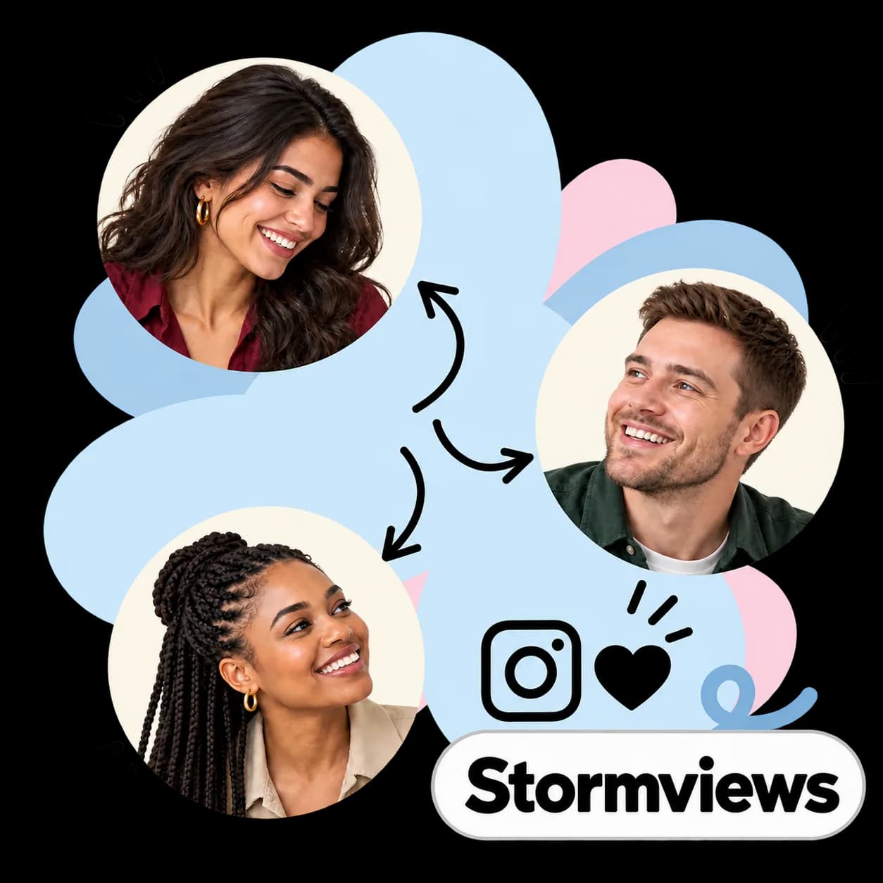 Stormviews illustration: three portraits linked by arrows, a heart, the Instagram mark and the Stormviews wordmark