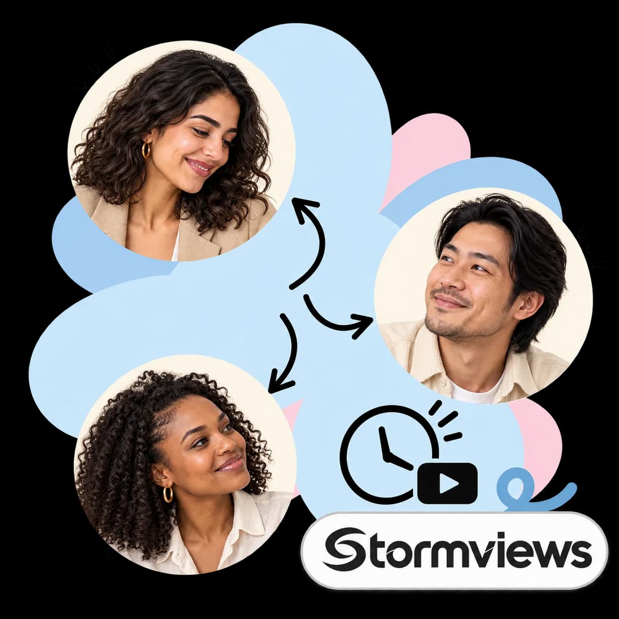 Ilustração de Stormviews: três retratos ligados por setas, um relógio ao lado de um ícone de reprodução de vídeo e a marca Stormviews