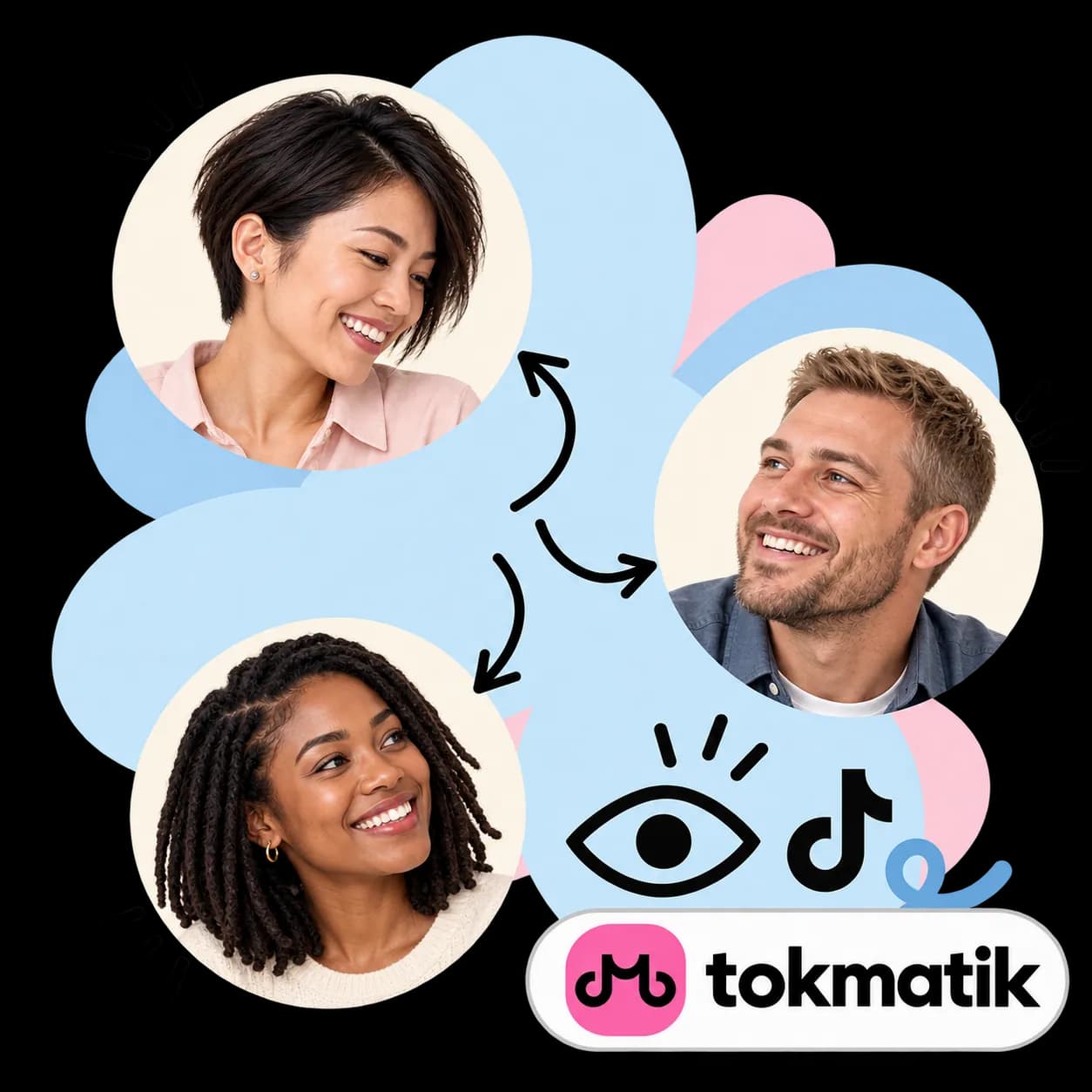 Ilustração de TokMatik: três retratos ligados por setas, um olho, o símbolo do TikTok e a marca TokMatik
