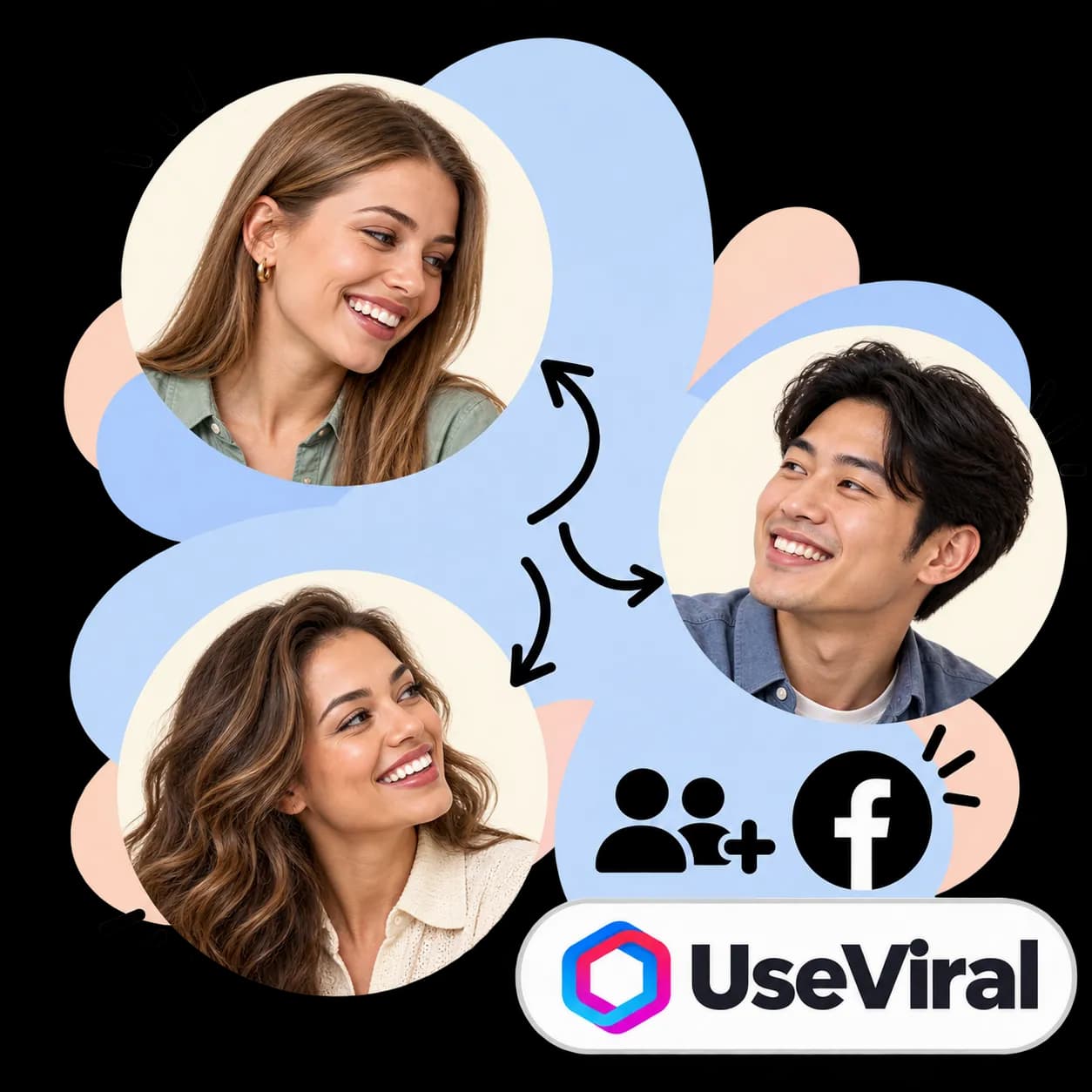 UseViral illustration: three portraits linked by arrows, figures with a plus sign, the Facebook mark and the UseViral wordmark