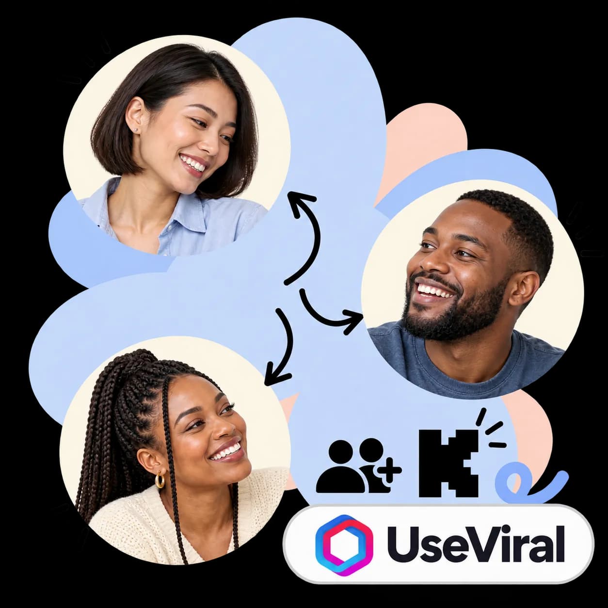 UseViral illustration: three portraits linked by arrows, two figures with a plus sign, the Kick mark and the UseViral wordmark