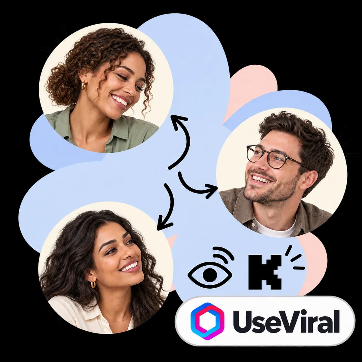 UseViral illustration: three portraits linked by arrows, an eye with broadcast waves, the Kick mark and the UseViral wordmark