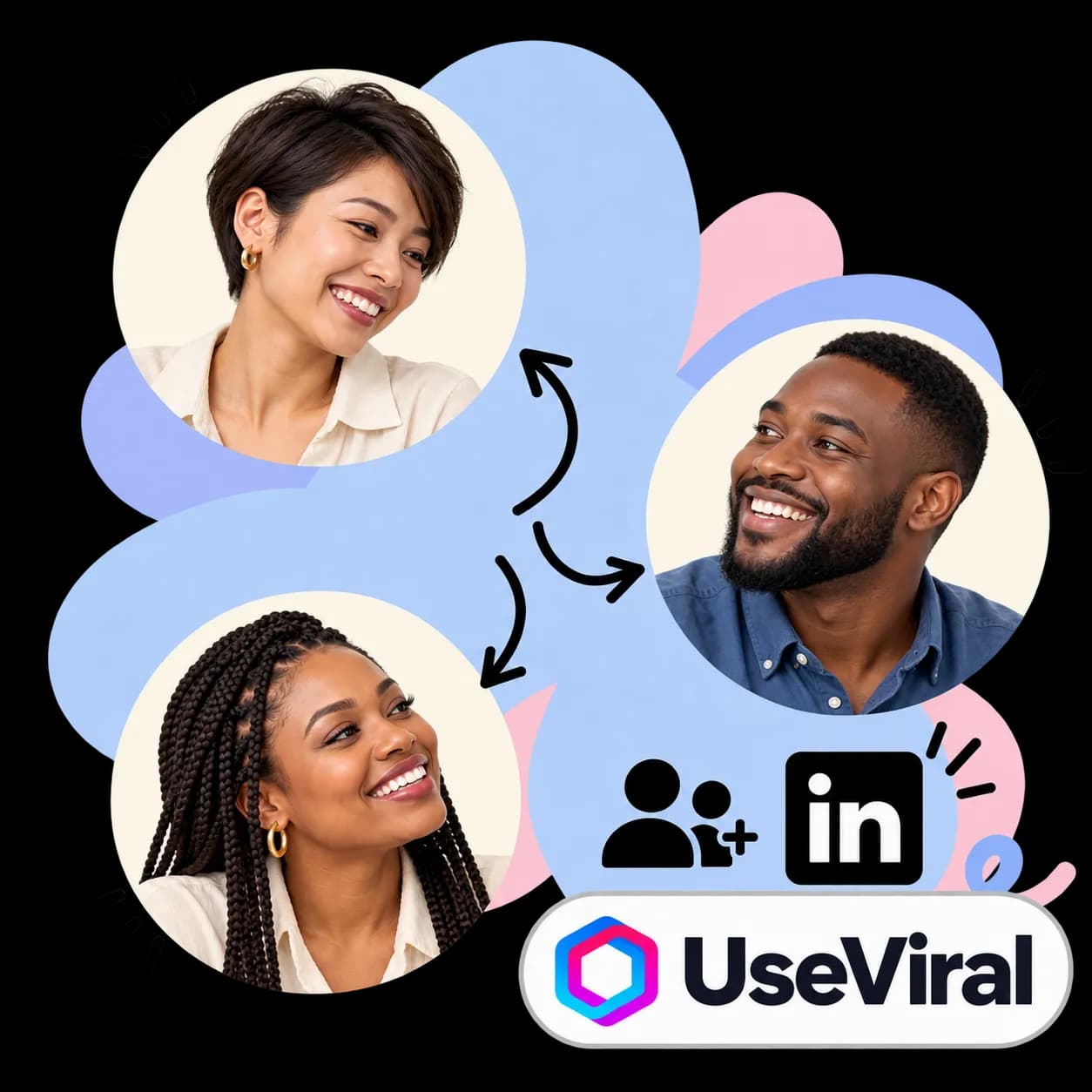 UseViral illustration: three portraits linked by arrows, figures with a plus sign, the LinkedIn mark and the UseViral wordmark