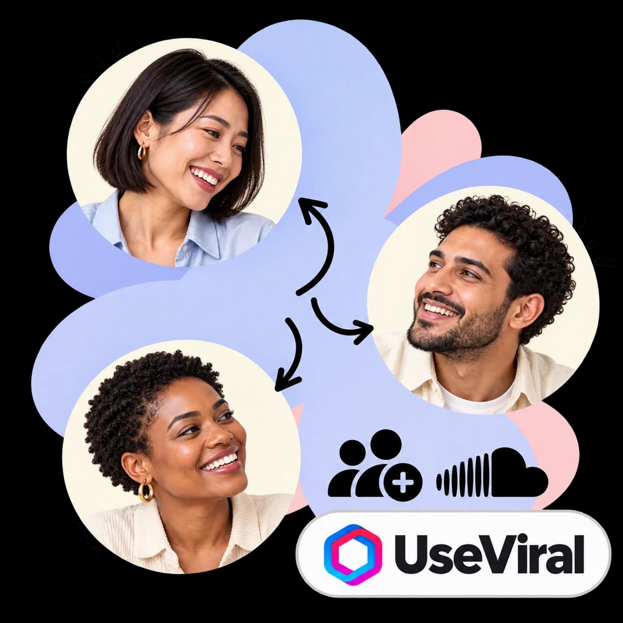 UseViral-illustratie: drie portretten verbonden door pijlen, figuren met een plusteken, het SoundCloud-teken en het UseViral-woordmerk