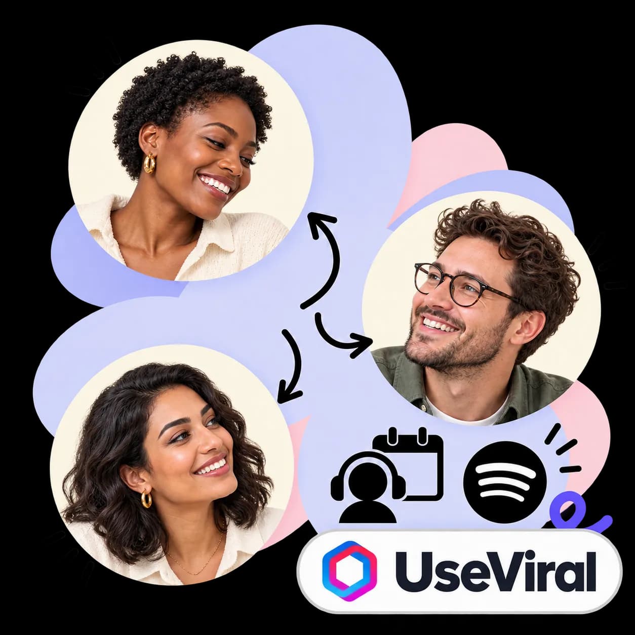 Ilustração de UseViral: três retratos ligados por setas, um ouvinte com fones de ouvido ao lado de um calendário, o símbolo do Spotify e a marca UseViral