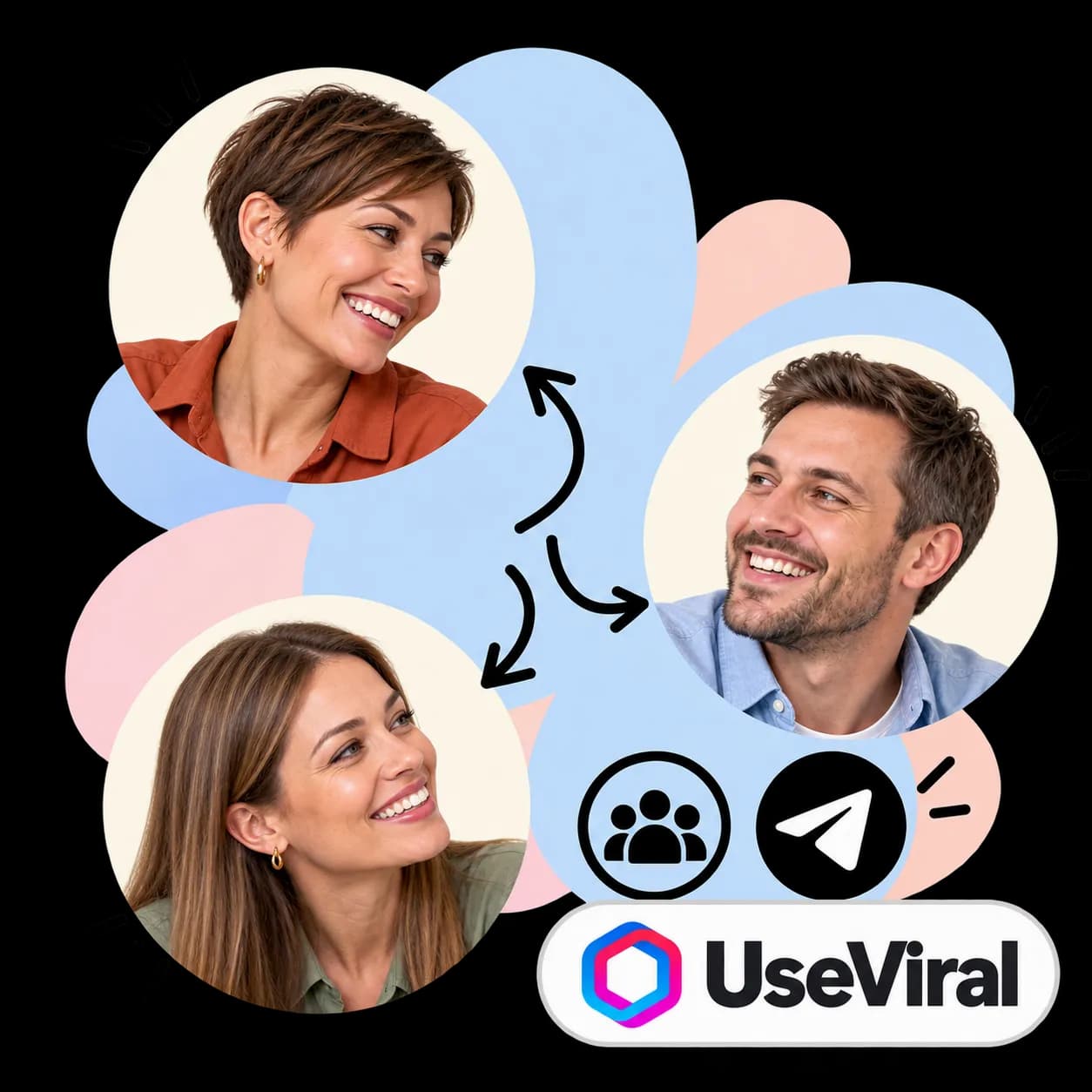 UseViral illustration: three portraits linked by arrows, a group of three figures, the Telegram mark and the UseViral wordmark