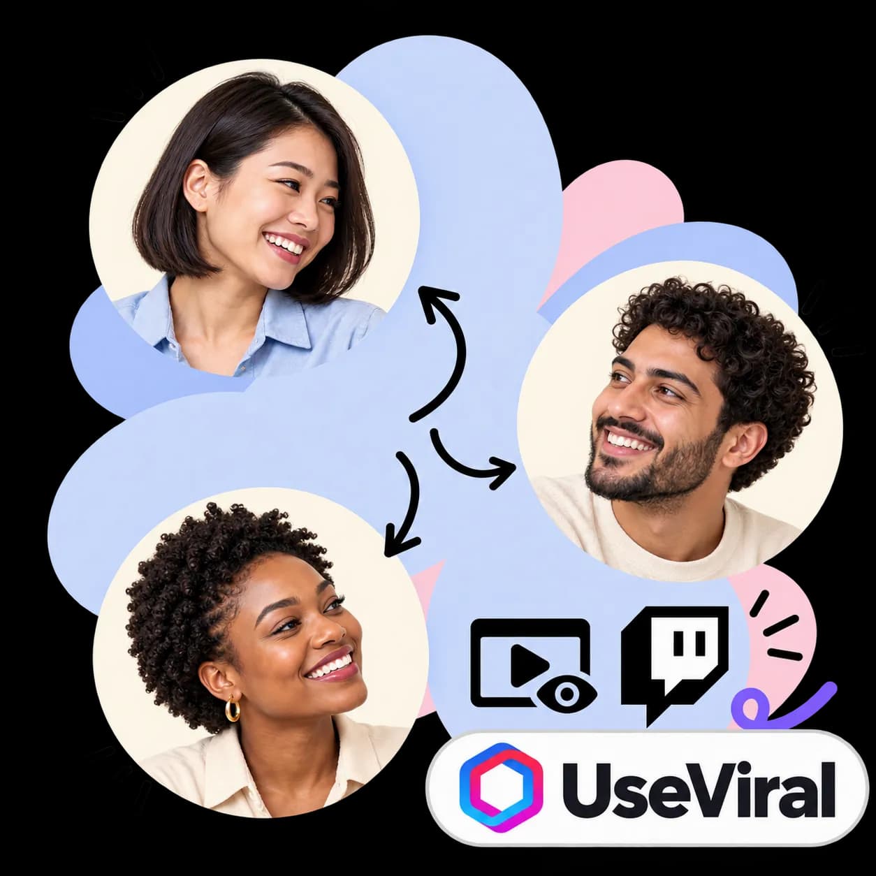 Illustration zu UseViral: drei durch Pfeile verbundene Porträts, ein Videoplayer mit einem Auge, das Twitch-Zeichen und die Wortmarke von UseViral