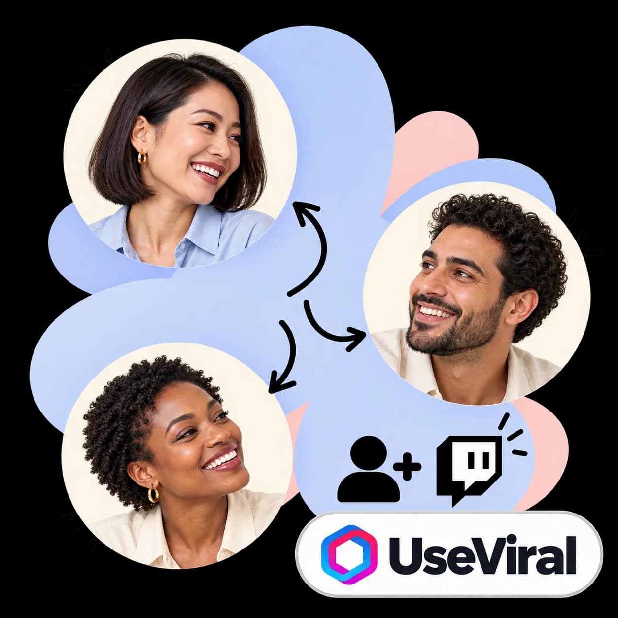 Illustration zu UseViral: drei durch Pfeile verbundene Porträts, Figuren mit Pluszeichen, das Twitch-Zeichen und die Wortmarke von UseViral