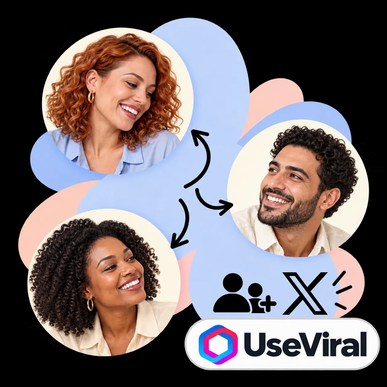 UseViral-illustratie: drie portretten verbonden door pijlen, figuren met een plusteken, het X-teken en het UseViral-woordmerk