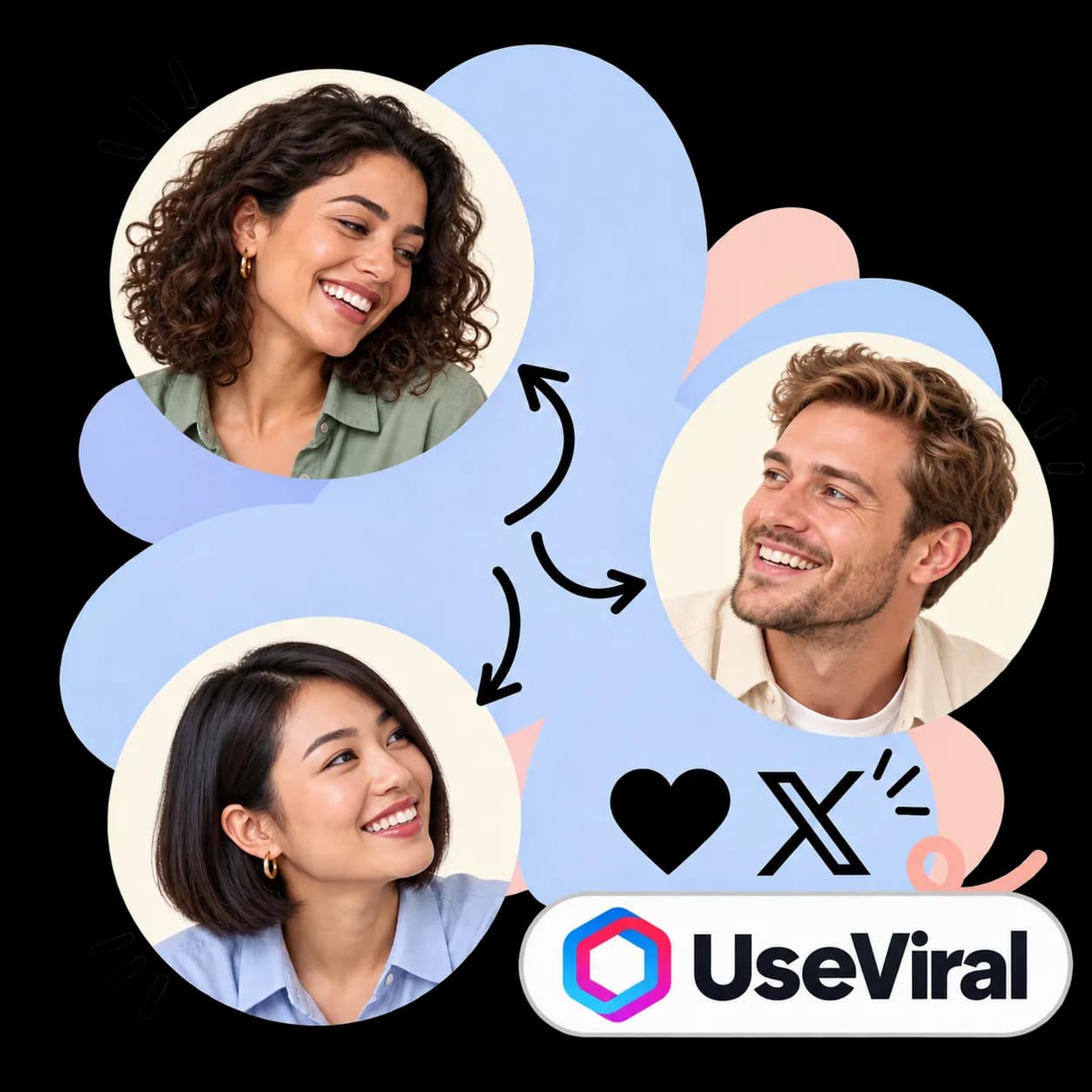 UseViral illustration: three portraits linked by arrows, a heart, the X mark and the UseViral wordmark