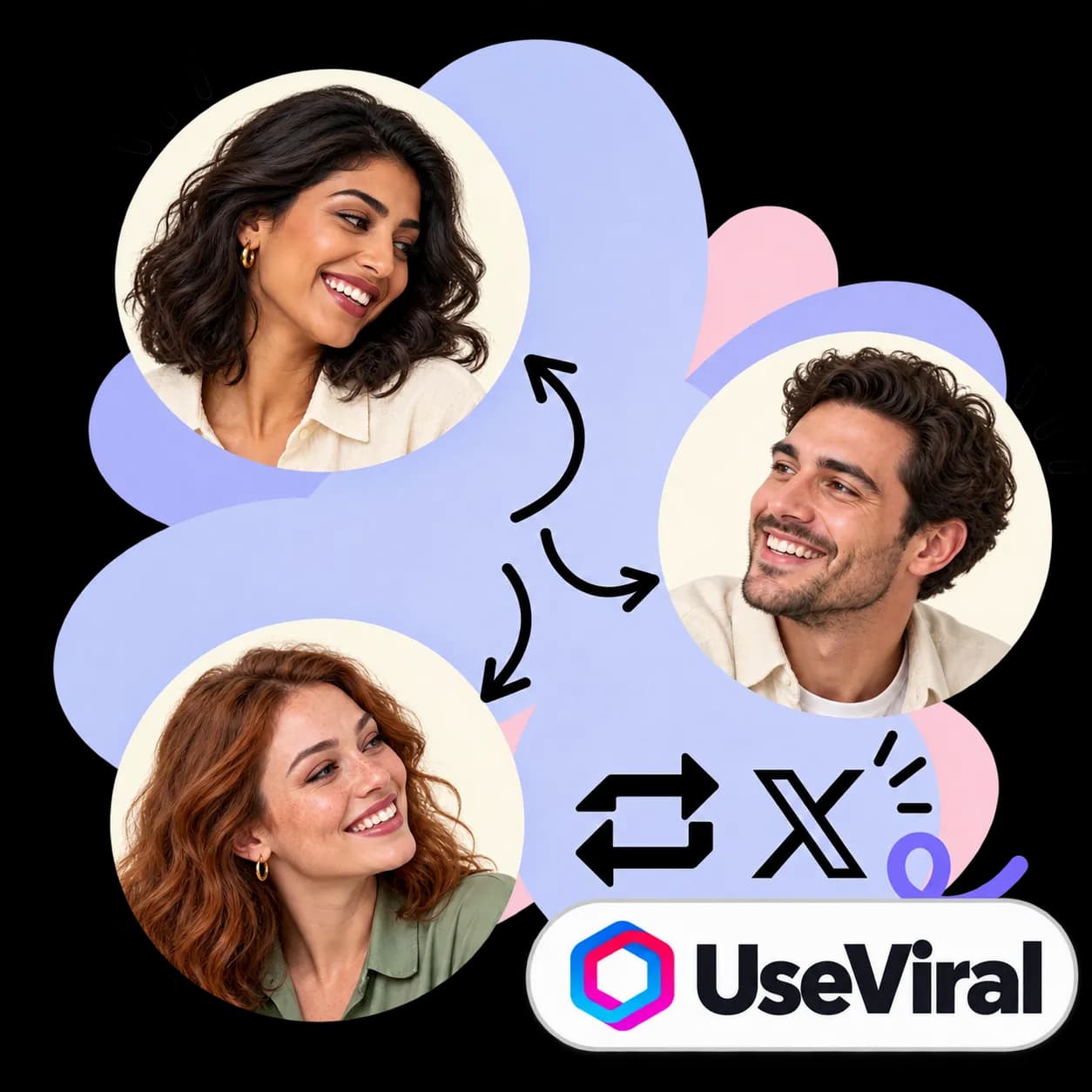 UseViral-illustratie: drie portretten verbonden door pijlen, repostpijlen, het X-teken en het UseViral-woordmerk