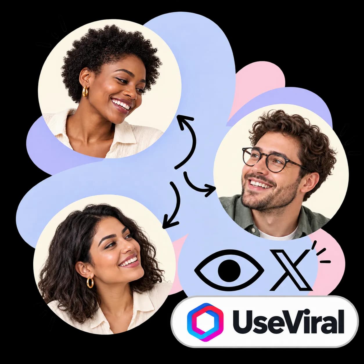 Illustration zu UseViral: drei durch Pfeile verbundene Porträts, ein Auge, das X-Zeichen und die Wortmarke von UseViral