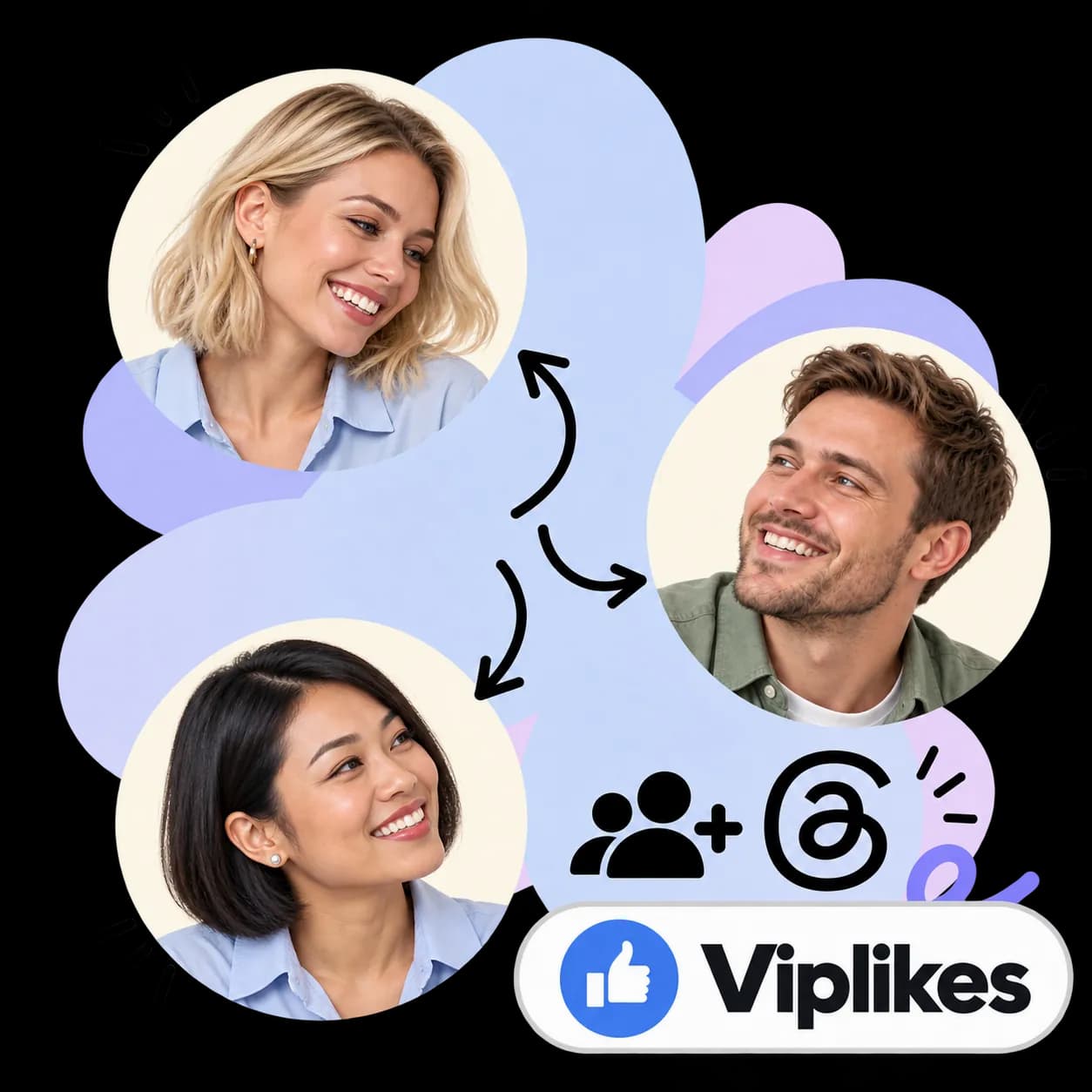 Viplikes illustration: three portraits linked by arrows, two figures with a plus sign, the Threads mark and the Viplikes wordmark