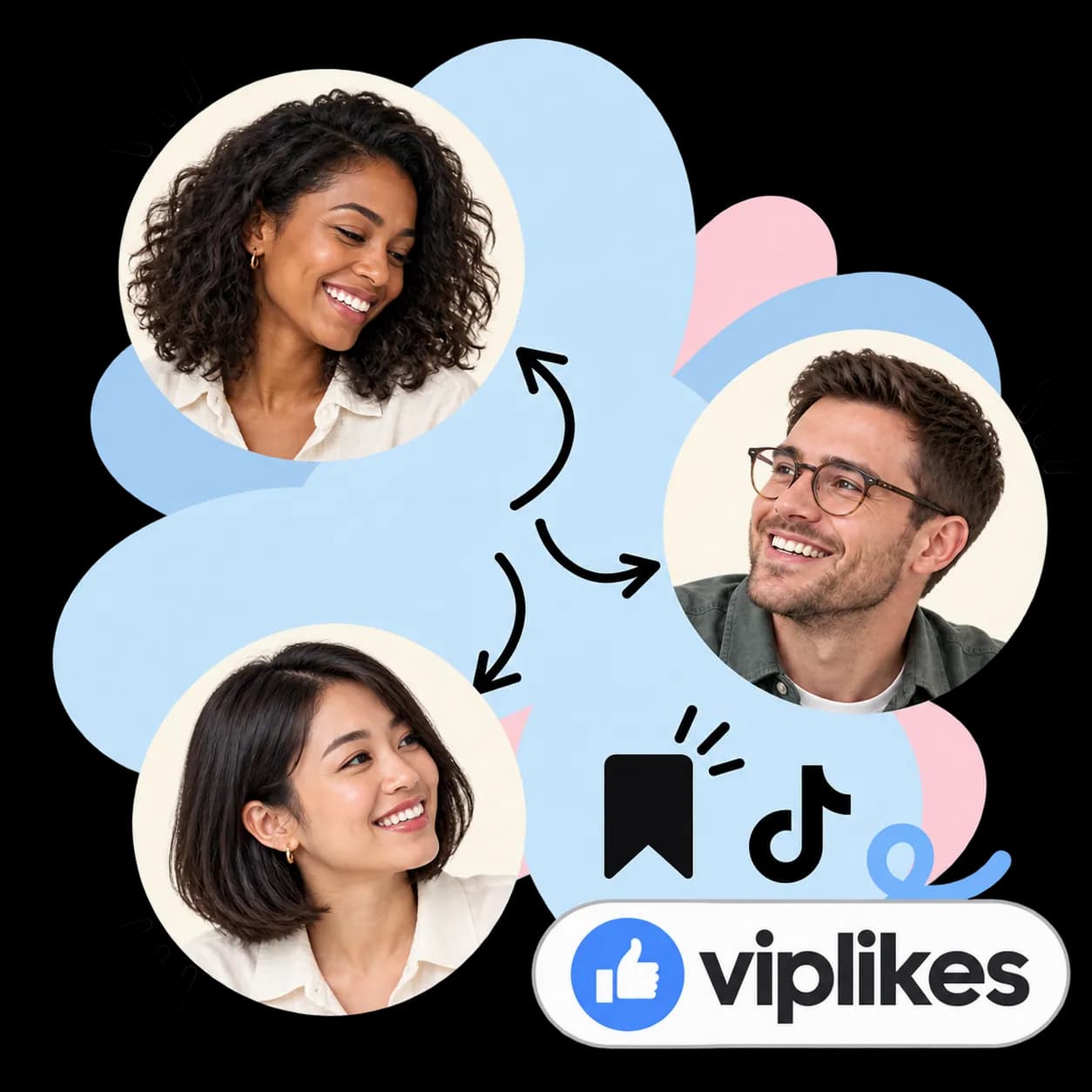 viplikes illustration: three portraits linked by arrows, a bookmark, the TikTok mark and the viplikes wordmark