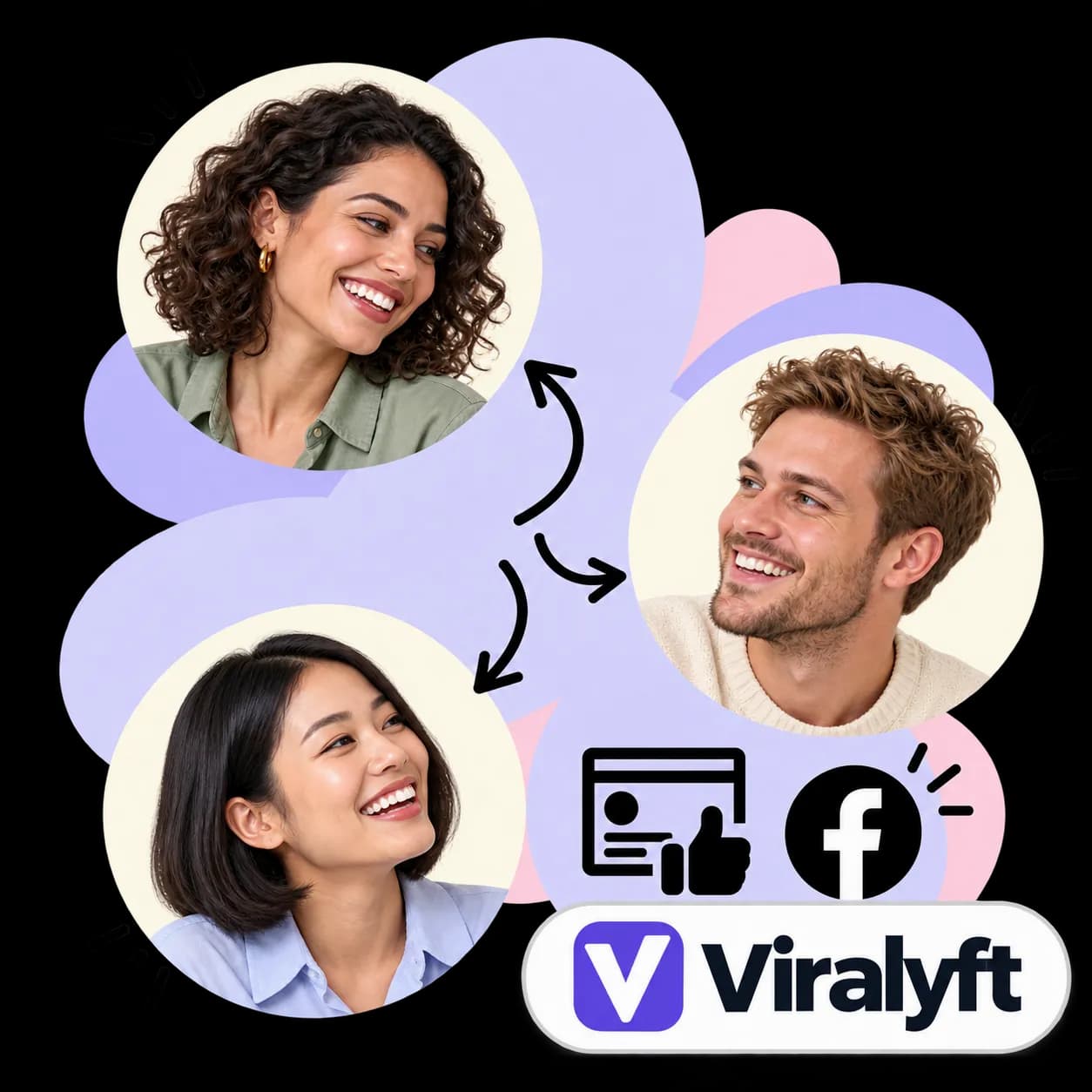 Viralyft illustration: three portraits linked by arrows, a page with a thumbs-up, the Facebook mark and the Viralyft wordmark