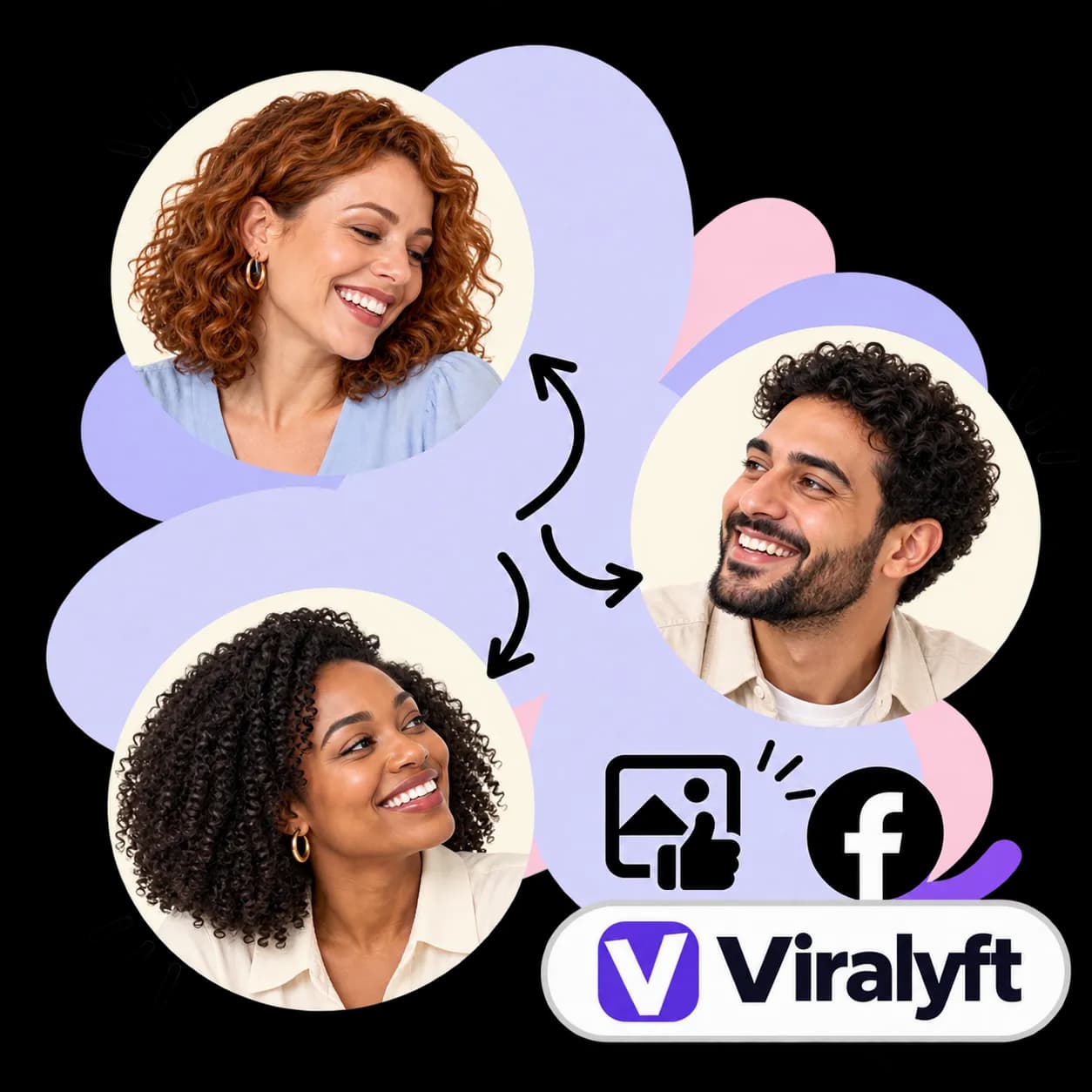 Viralyft illustration: three portraits linked by arrows, a photo with a thumbs-up, the Facebook mark and the Viralyft wordmark