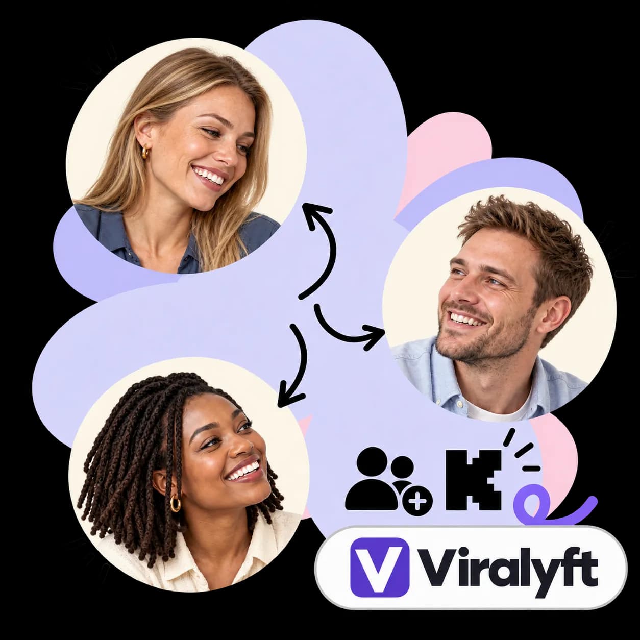 Viralyft-illustratie: drie portretten verbonden door pijlen, twee figuren met een plusteken, het Kick-teken en het Viralyft-woordmerk