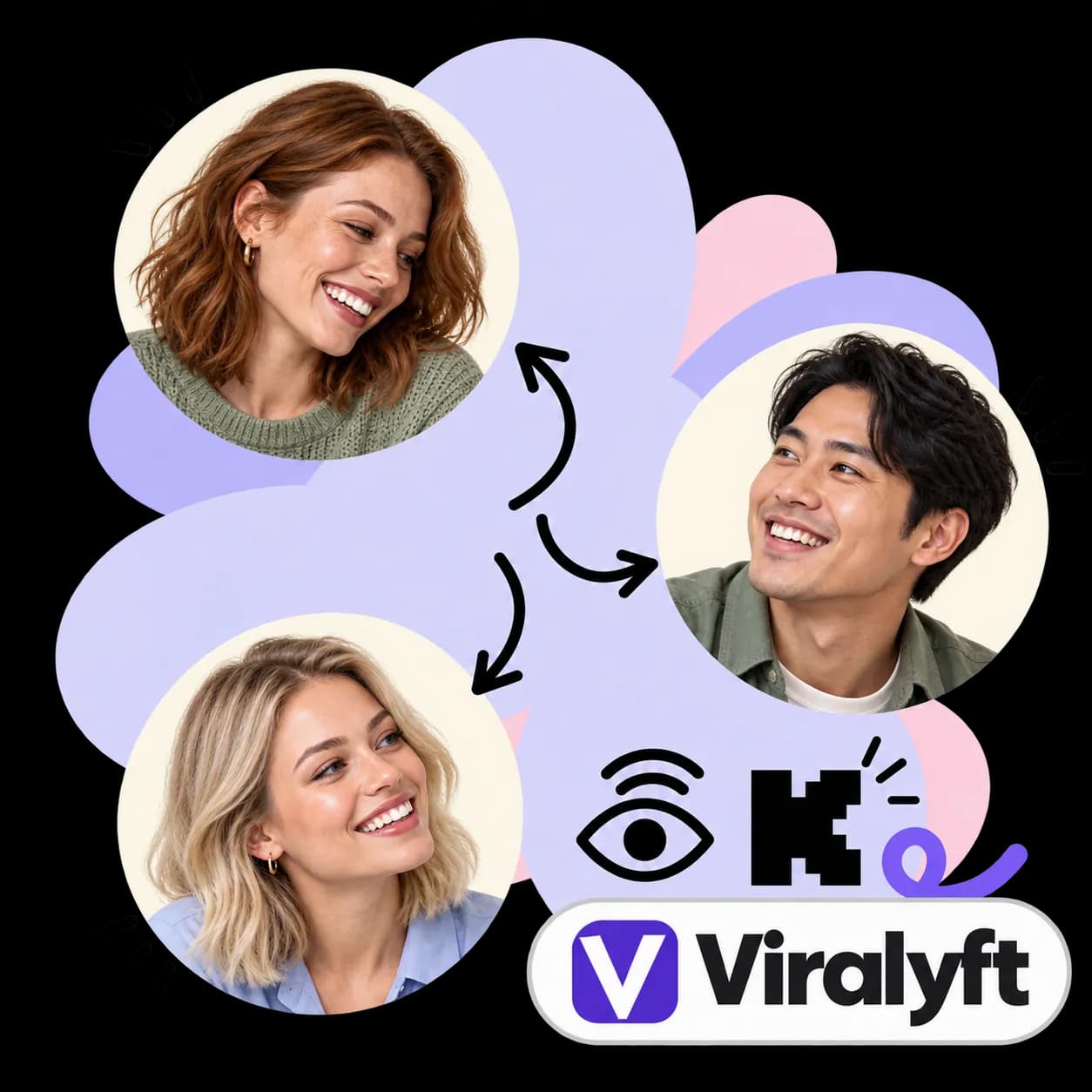 Viralyft illustration: three portraits linked by arrows, an eye with broadcast waves, the Kick mark and the Viralyft wordmark