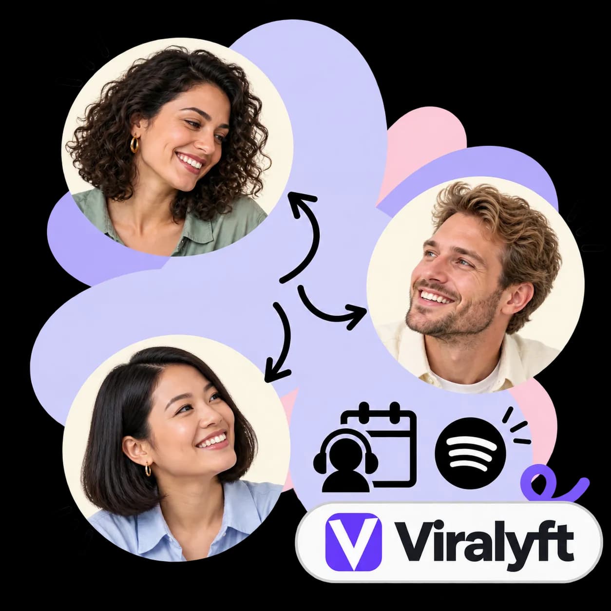 Viralyft illustration: three portraits linked by arrows, a listener with headphones beside a calendar, the Spotify mark and the Viralyft wordmark