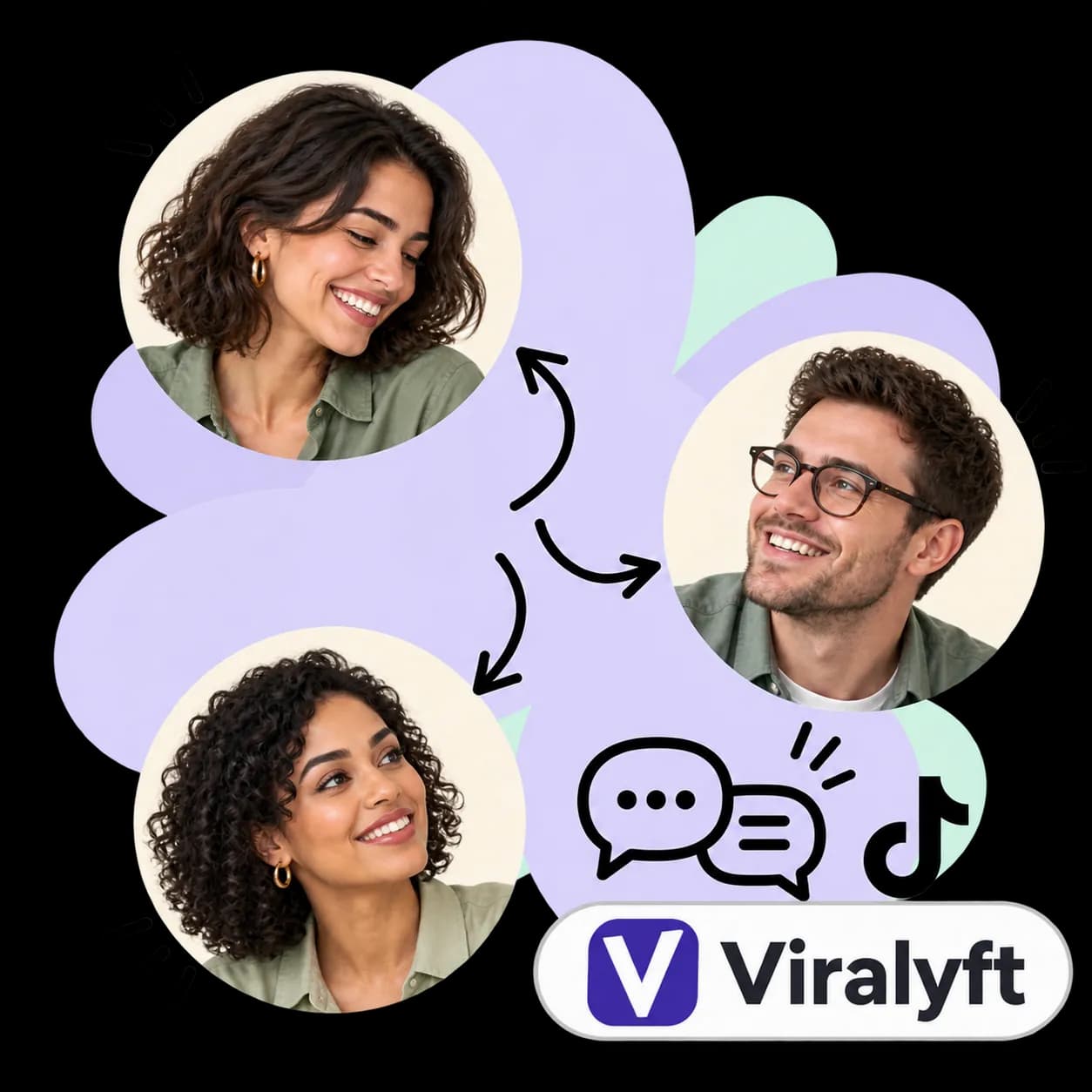 Illustration zu Viralyft: drei durch Pfeile verbundene Porträts, zwei Sprechblasen, das TikTok-Zeichen und die Wortmarke von Viralyft