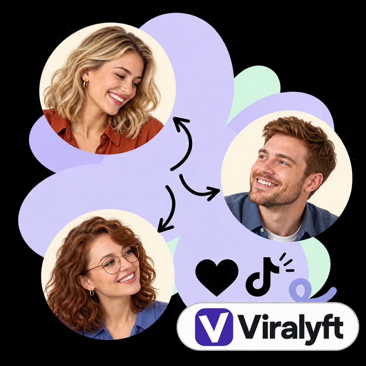 Viralyft-illustratie: drie portretten verbonden door pijlen, een hart, het TikTok-teken en het Viralyft-woordmerk