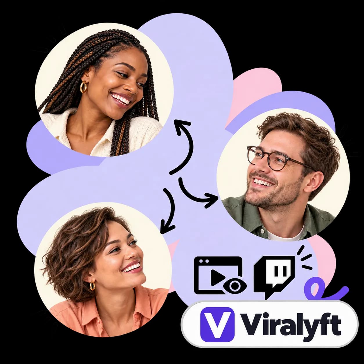 Viralyft illustration: three portraits linked by arrows, a video player with an eye, the Twitch mark and the Viralyft wordmark