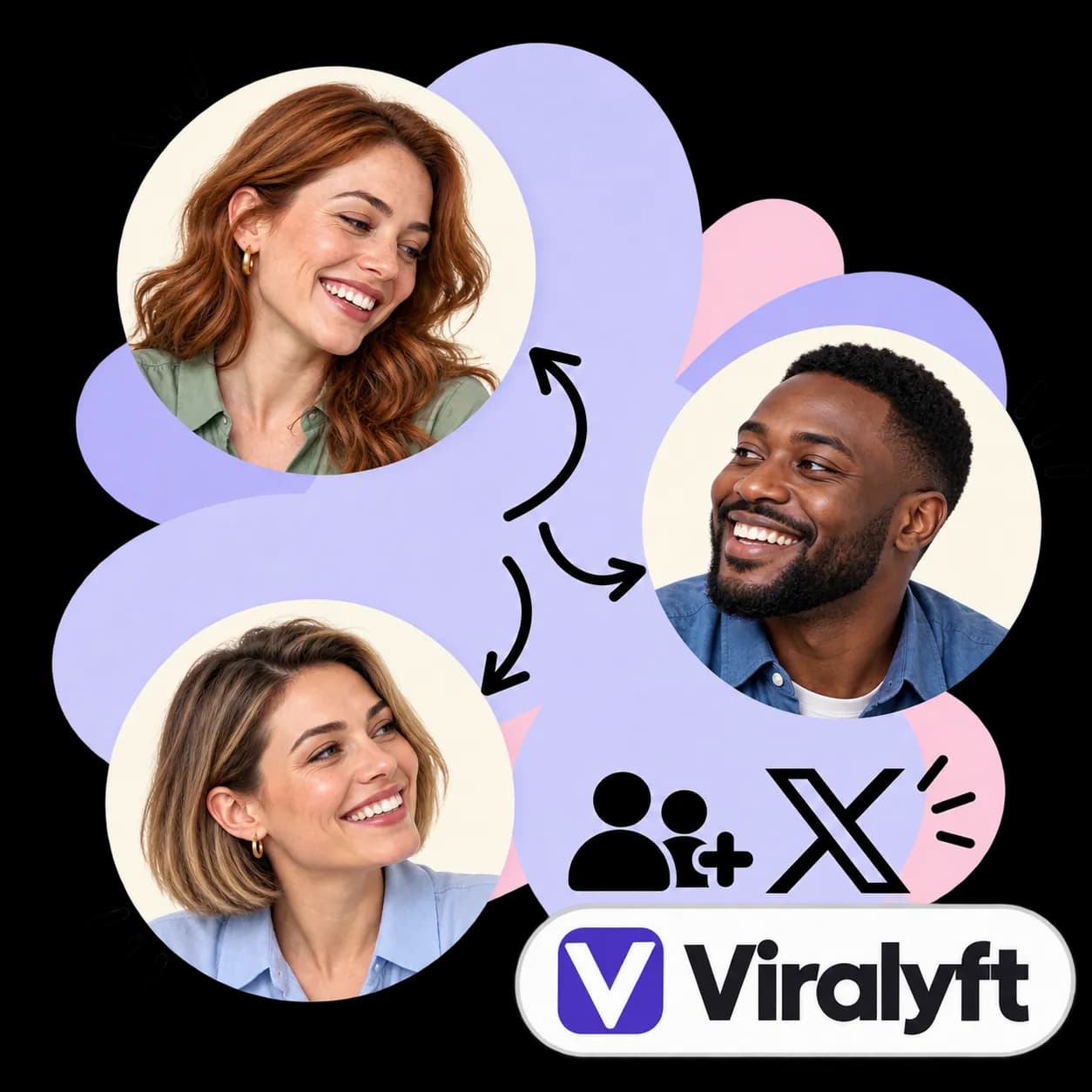 Viralyft illustration: three portraits linked by arrows, figures with a plus sign, the X mark and the Viralyft wordmark