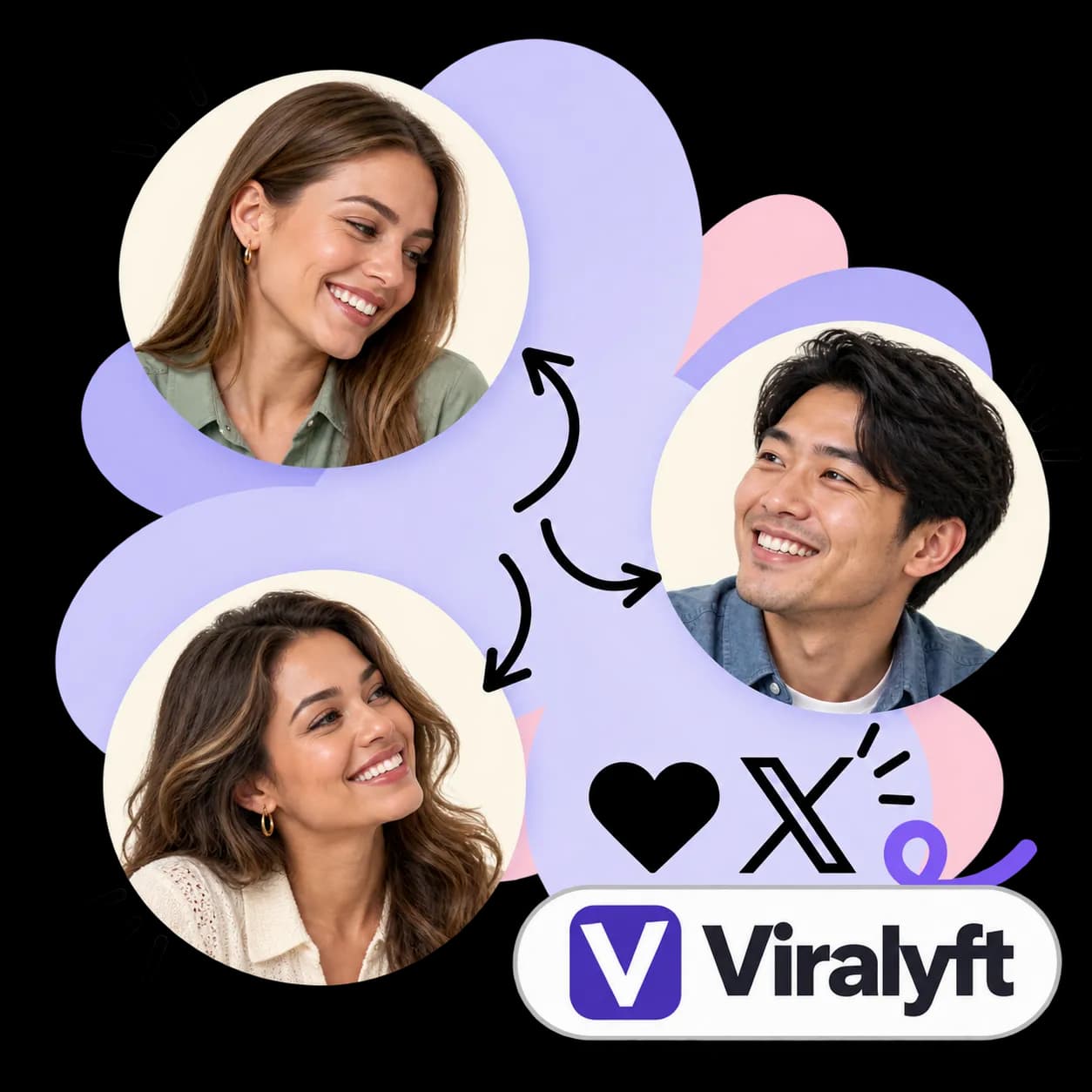 Viralyft-illustratie: drie portretten verbonden door pijlen, een hart, het X-teken en het Viralyft-woordmerk