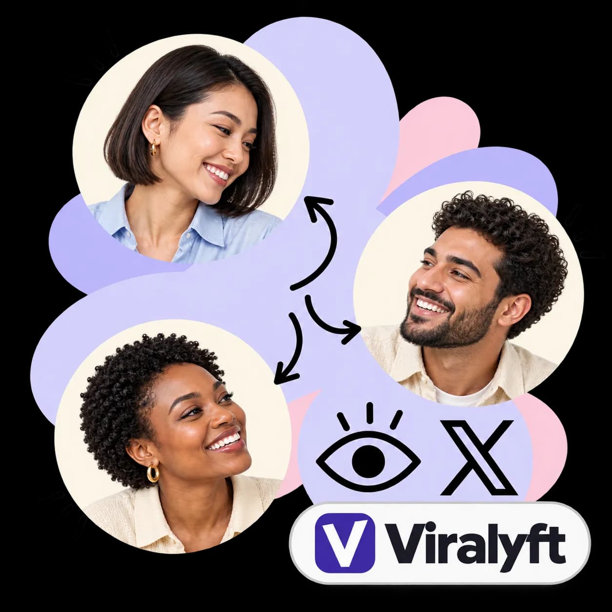 Viralyft illustration: three portraits linked by arrows, an eye, the X mark and the Viralyft wordmark
