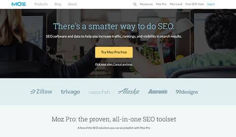 Moz Review 2021: SEO on Steroids
