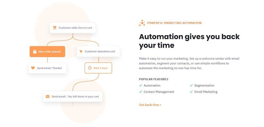 ActiveCampaign Marketing Automation