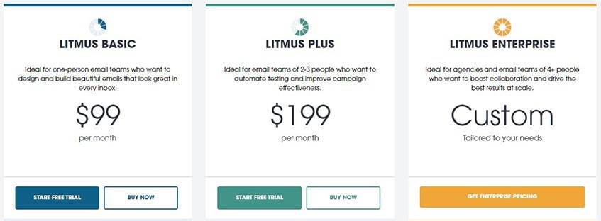 Litmus Price