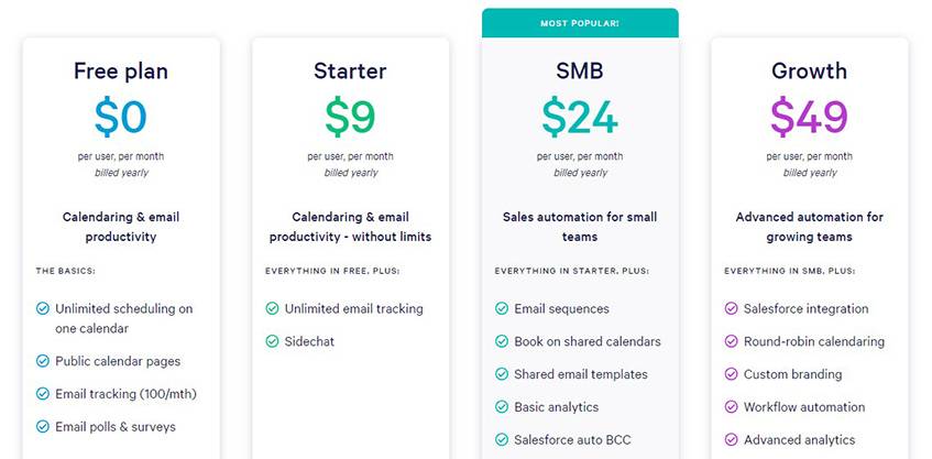 Mixmax Plans and Pricing